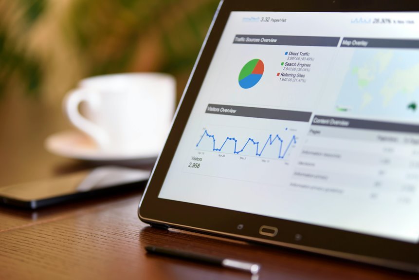seo strategies for growth